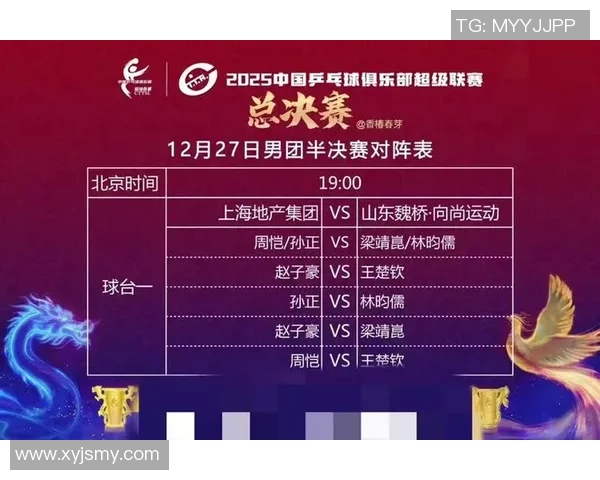 乒乓球意识排行榜揭晓上海乒乓球队荣获第三名成就辉煌